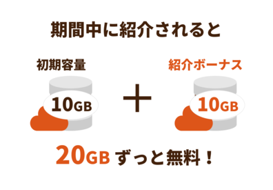 紹介される方(お友達) 紹介される方(お友達)