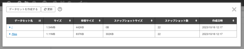 データセットエディターが起動している状態