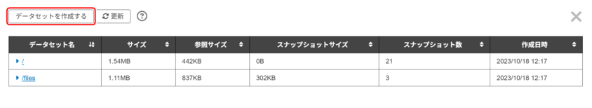 「データセットを作成する」ボタンをクリックする操作を示す画面